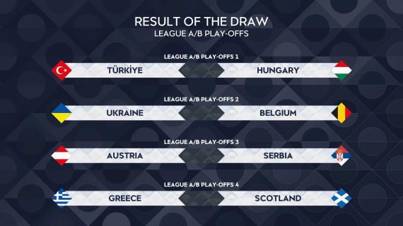 Türkiye, UEFA Uluslar Ligi Play-Off'unda Macaristan ile Eşleşti