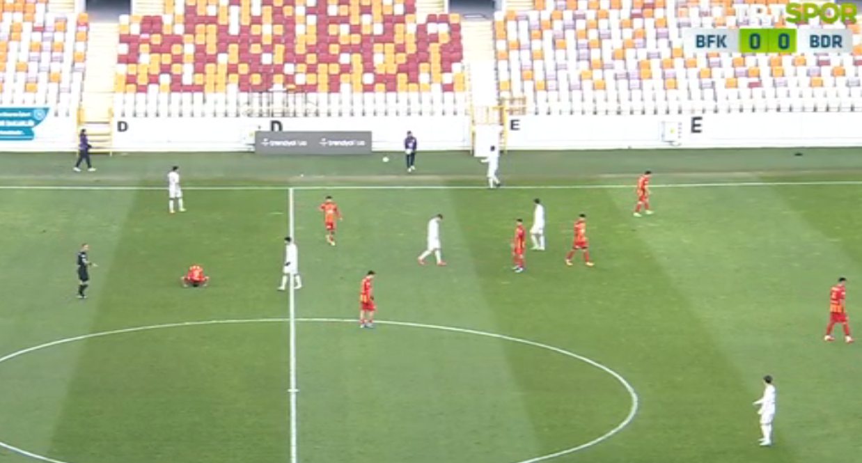 Yeni Malatyaspor Manisa Futbol Kulübüne Farklı Yenildi:0-6