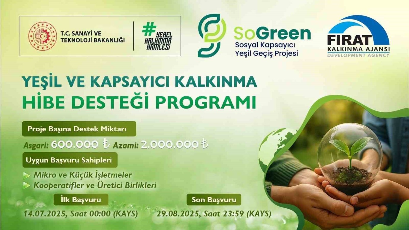 Fırat Kalkınma Ajansı 28 milyon TL’lik Hibe Desteği Sağlayacak