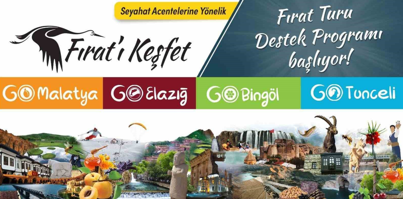 Fırat Kalkınma Ajansı'ndan Malatya ve 3 İl İçin Turizm Destek Hamlesi 