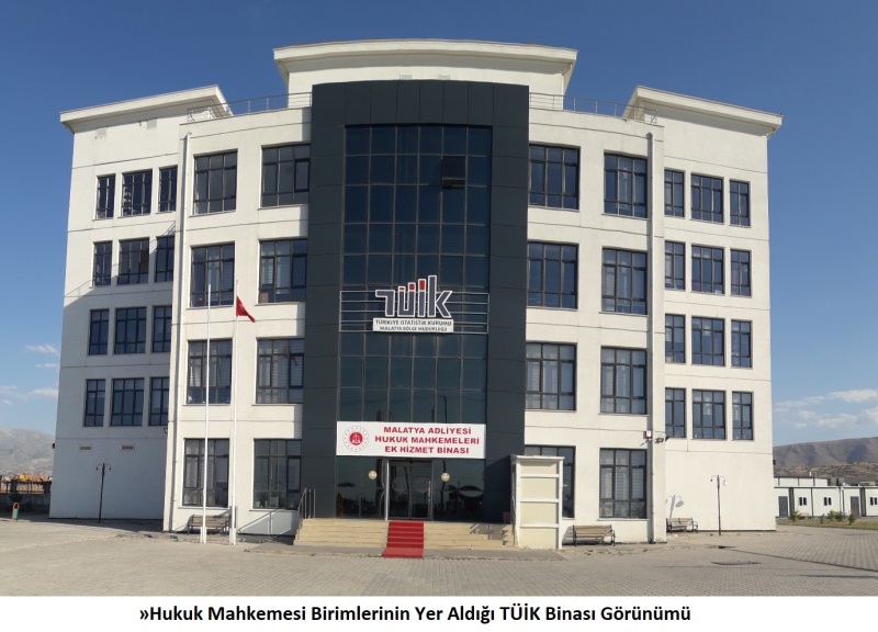 Malatya Adliyesinde Terfi Süresini Bitiren 16 Hakim ve Savcı Açıklandı